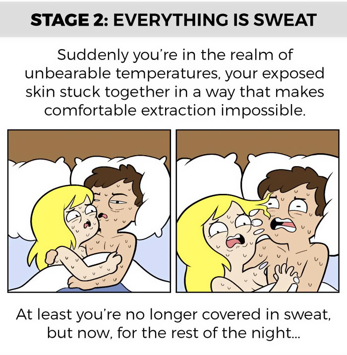 6 Stages Of Sleeping With Your Partner