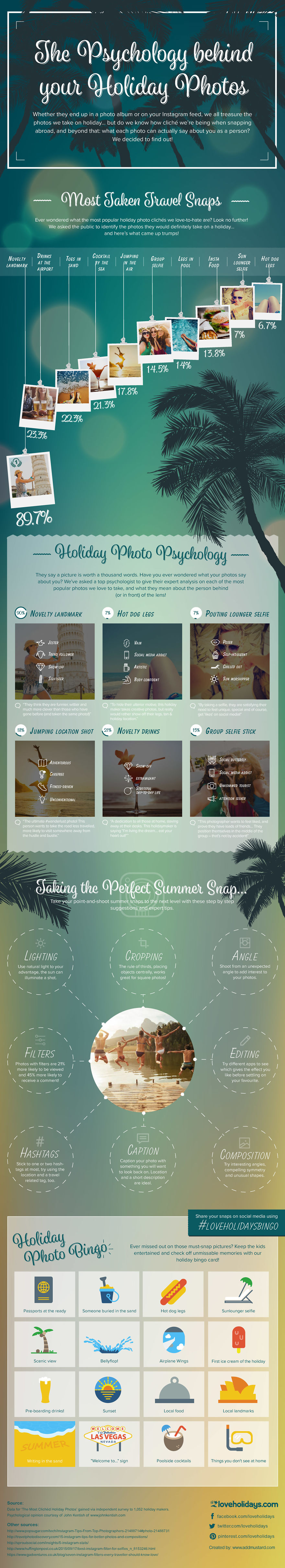 We Found Out The Psychology Behind The Most Popular Vacation Photos!
