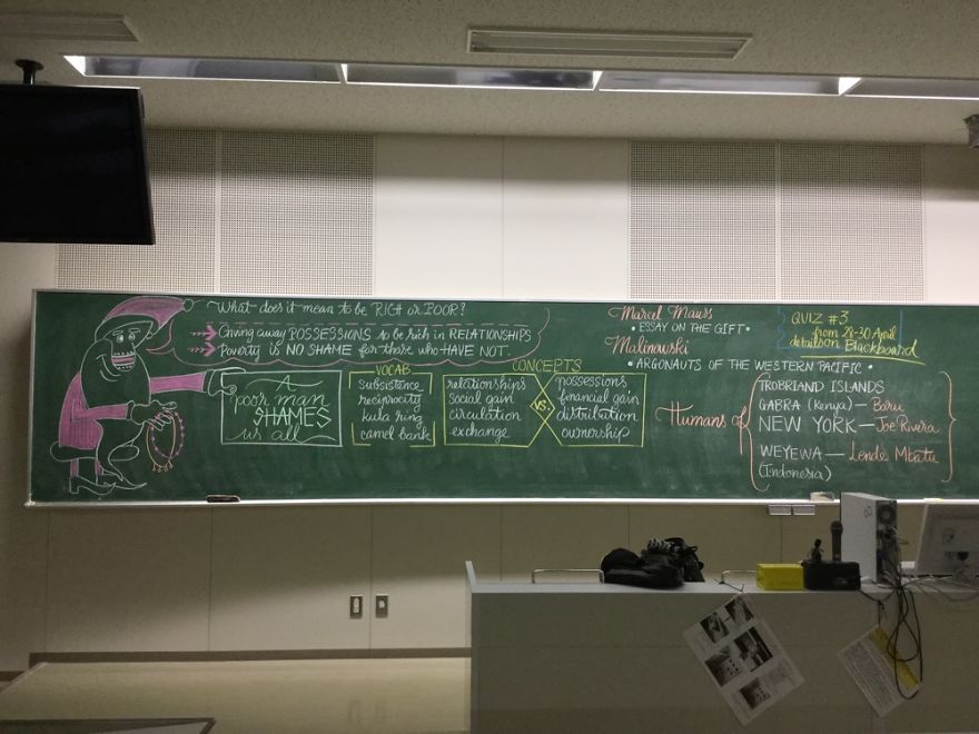 Chalkboard Art: How To Make Copy-Pasting Lecture Notes More Fun