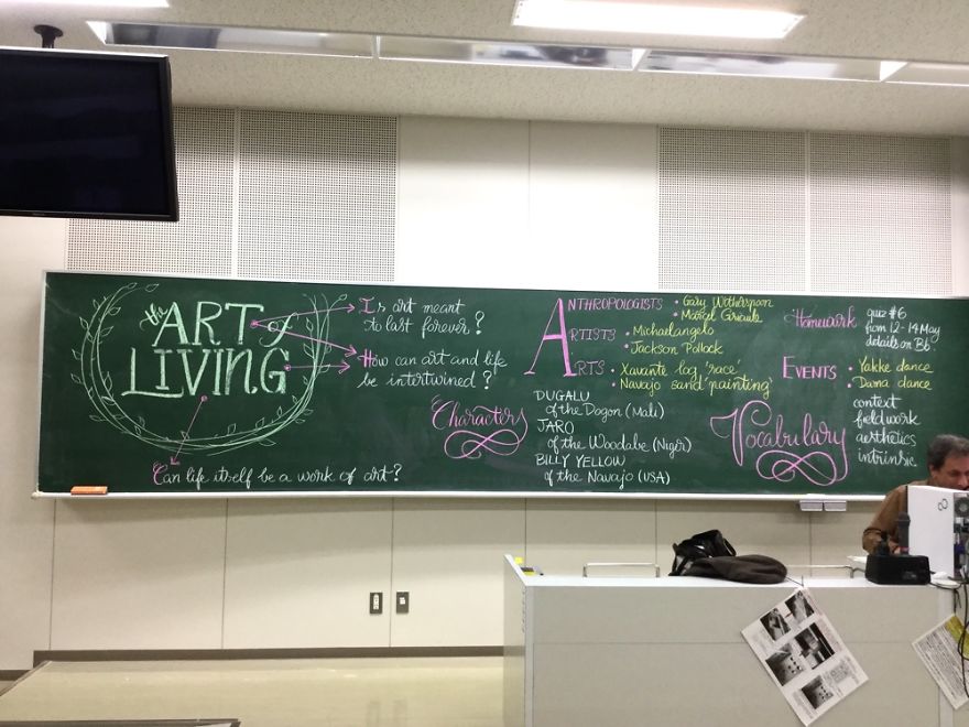 Chalkboard Art: How To Make Copy-Pasting Lecture Notes More Fun