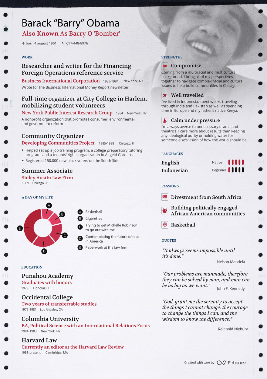 Barack Obama's Resume As Of 1989 Barack Obama's Resume As Of 1989
