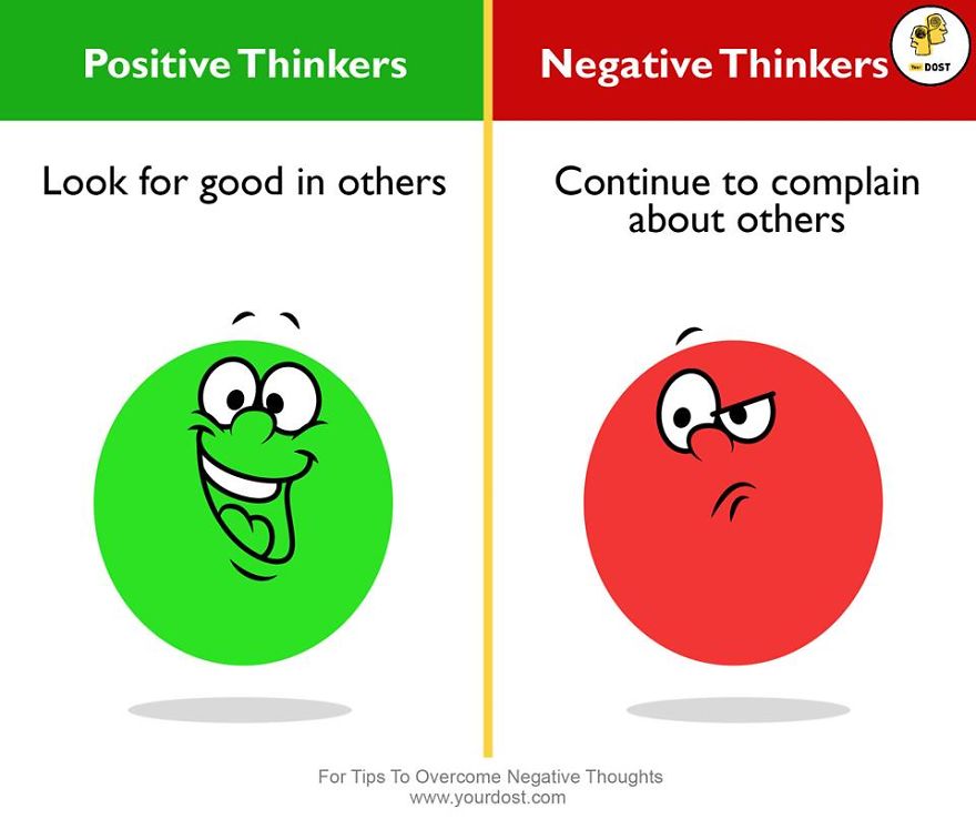 Diference Between Positive & Negative Thinkers