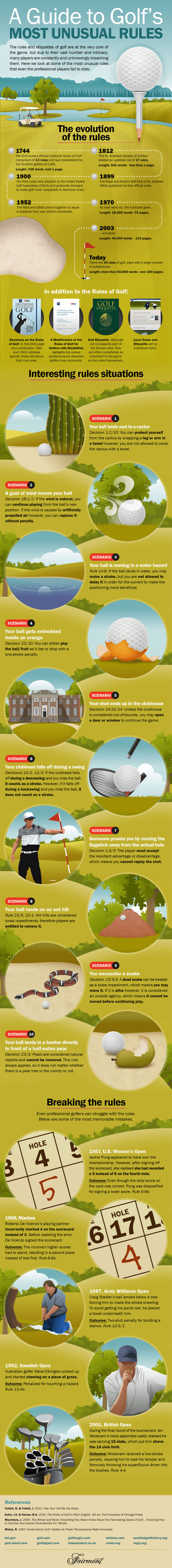 A Look At The Golf's Most Unusual Rules A Look At The Golf's Most Unusual Rules