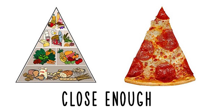 47 Honest Charts That Every Foodie Can Relate To