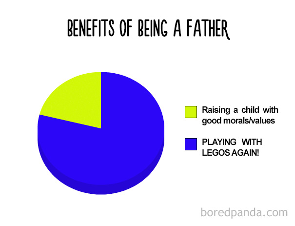 Benefits Of Being A Father