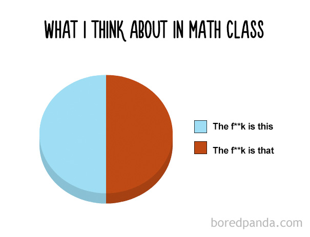 What I Think About In Math Class
