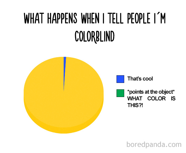 What Happens When I Tell People I'm Colorblind
