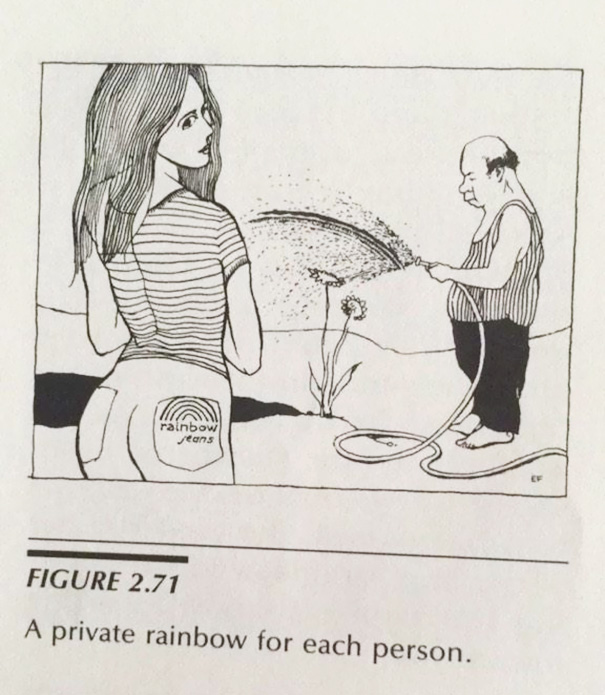 This Was In My Textbook