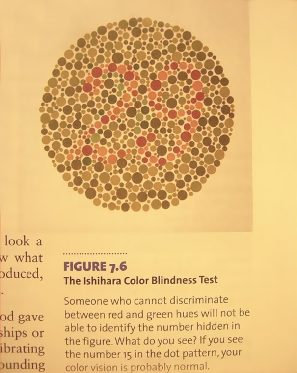 This Color Blindness Test In A Textbook