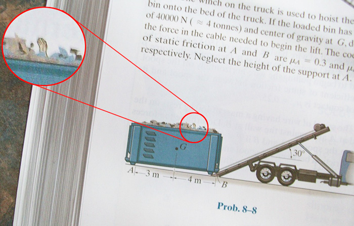 50 Of The Most Hilarious Things Ever Found In Textbooks