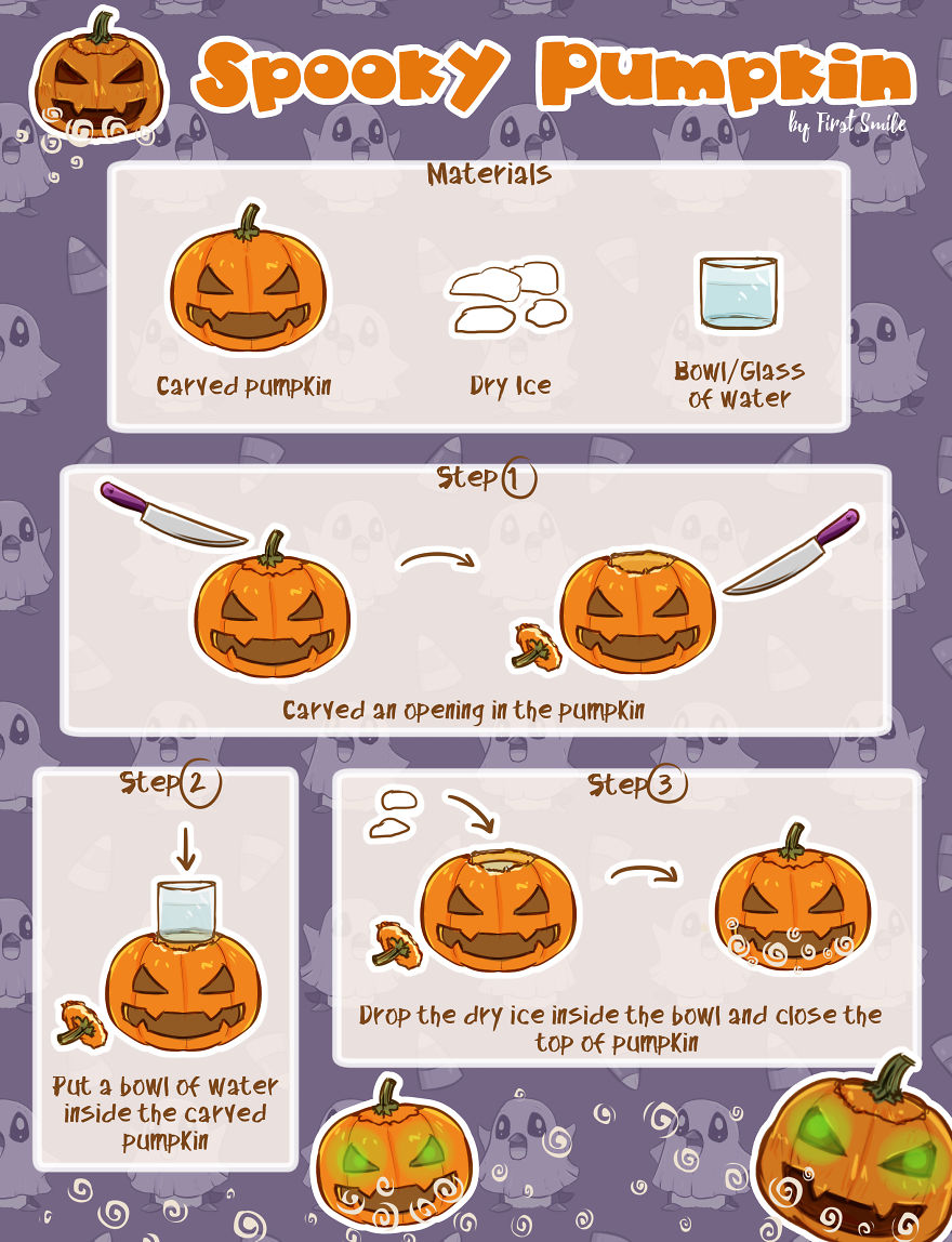 10+ Easy Diy Halloween Recipe And Decoration Idea For Parents & Kids