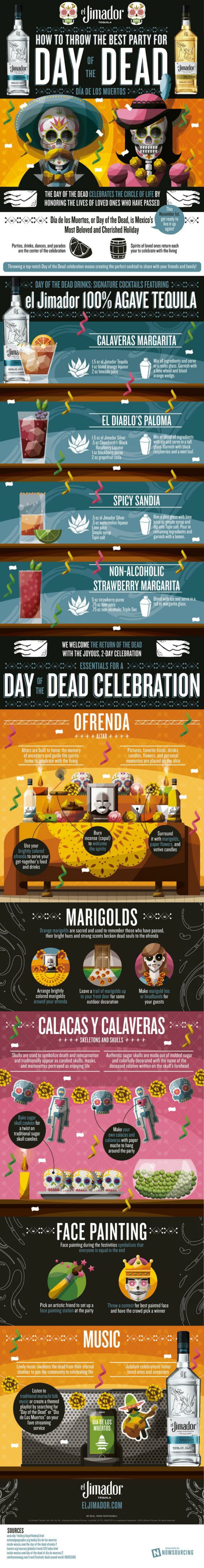 How To Celebrate Day Of The Dead