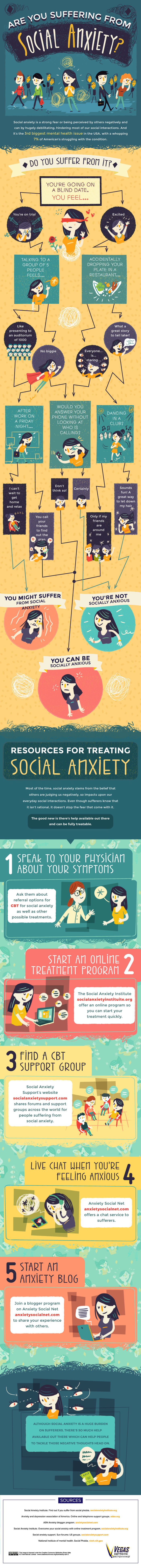 Do You Suffer From Social Anxiety?