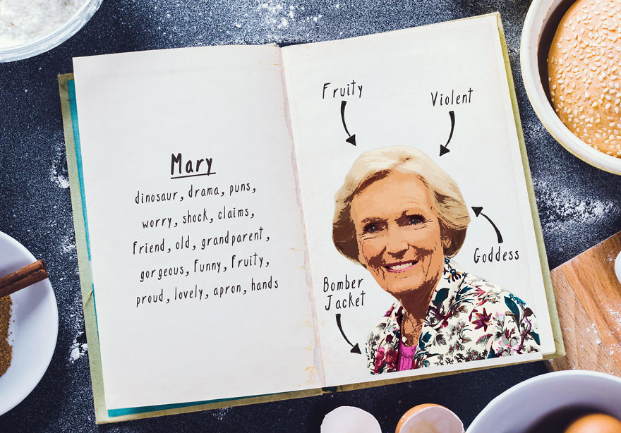 We Might Have Predicted The Winner Of 'the Great British Bake Off' Using Twitter Alone...
