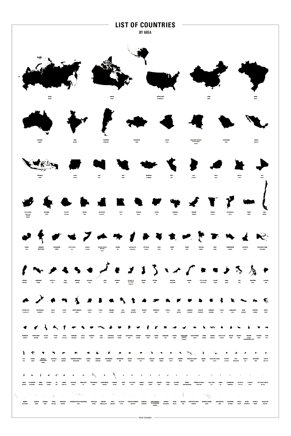 We Deconstructed, Simplified, And Reorganized Every Country Of The World By True Size. So..how Big Is Your Country?