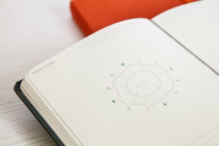 Paper Notebook Connected To Digital Calendars