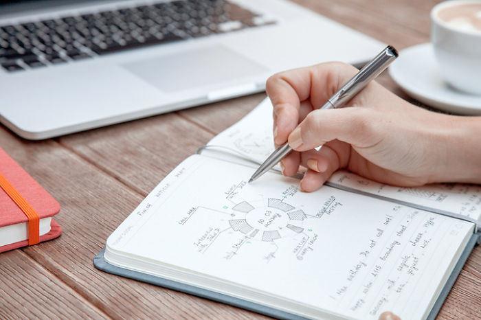 Paper Notebook Connected To Digital Calendars