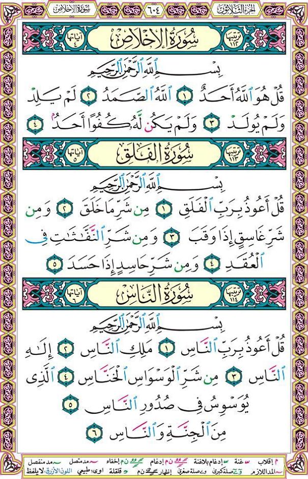 The Holy Of Quran