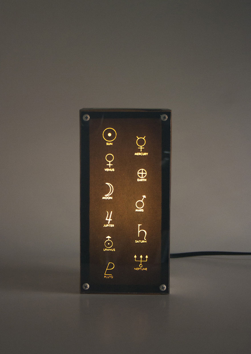 Handmade Lightboxes By Munstre, Vintage Styled & Backlit With Warm Led's