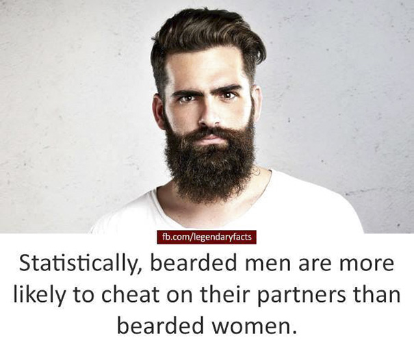 Bearded Men vs. Bearded Women