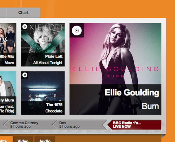 Ellie Goulding's Latest Song
