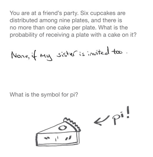Cakes And Pi(e)s