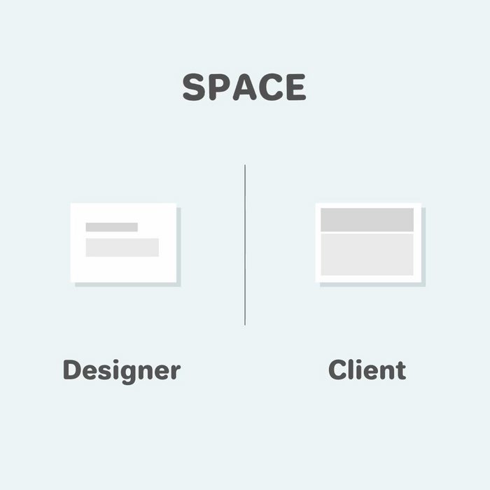 Graphic Designer Vs Client