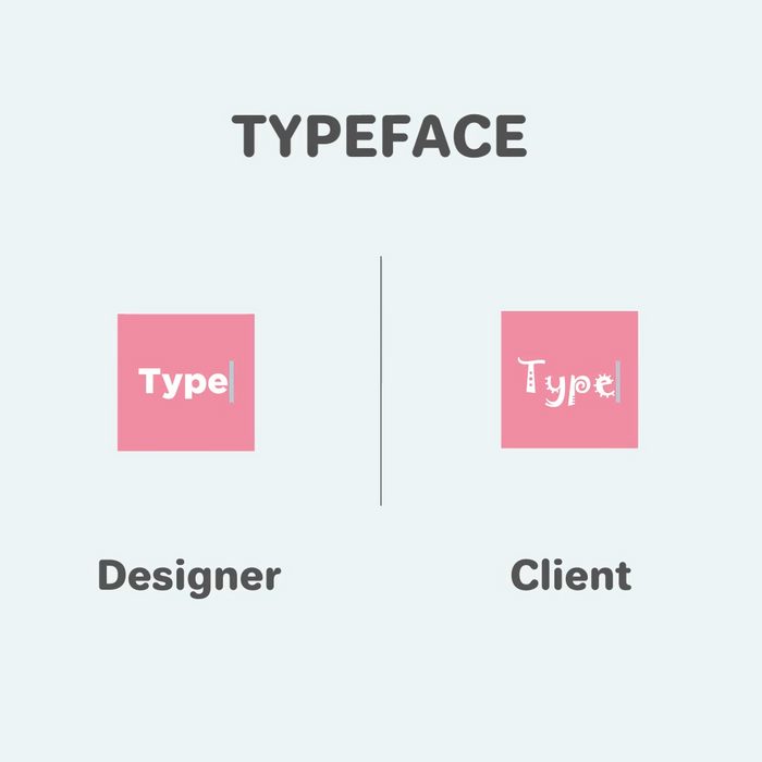 Graphic Designer Vs Client