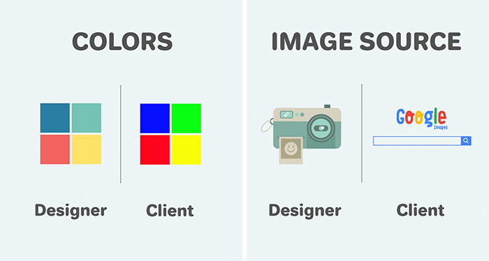 11 Differences Between Designers And Clients Show Why They Will Never Understand Each Other