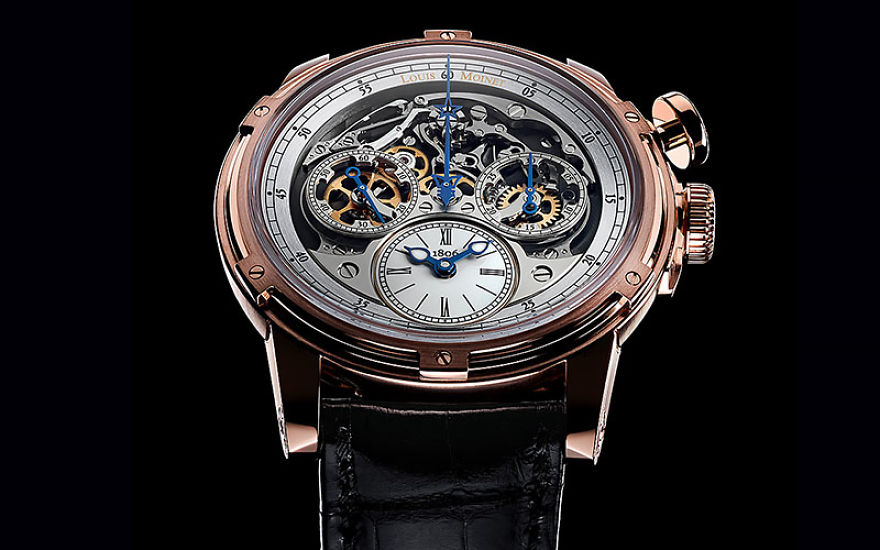 20 Top Luxury Watches