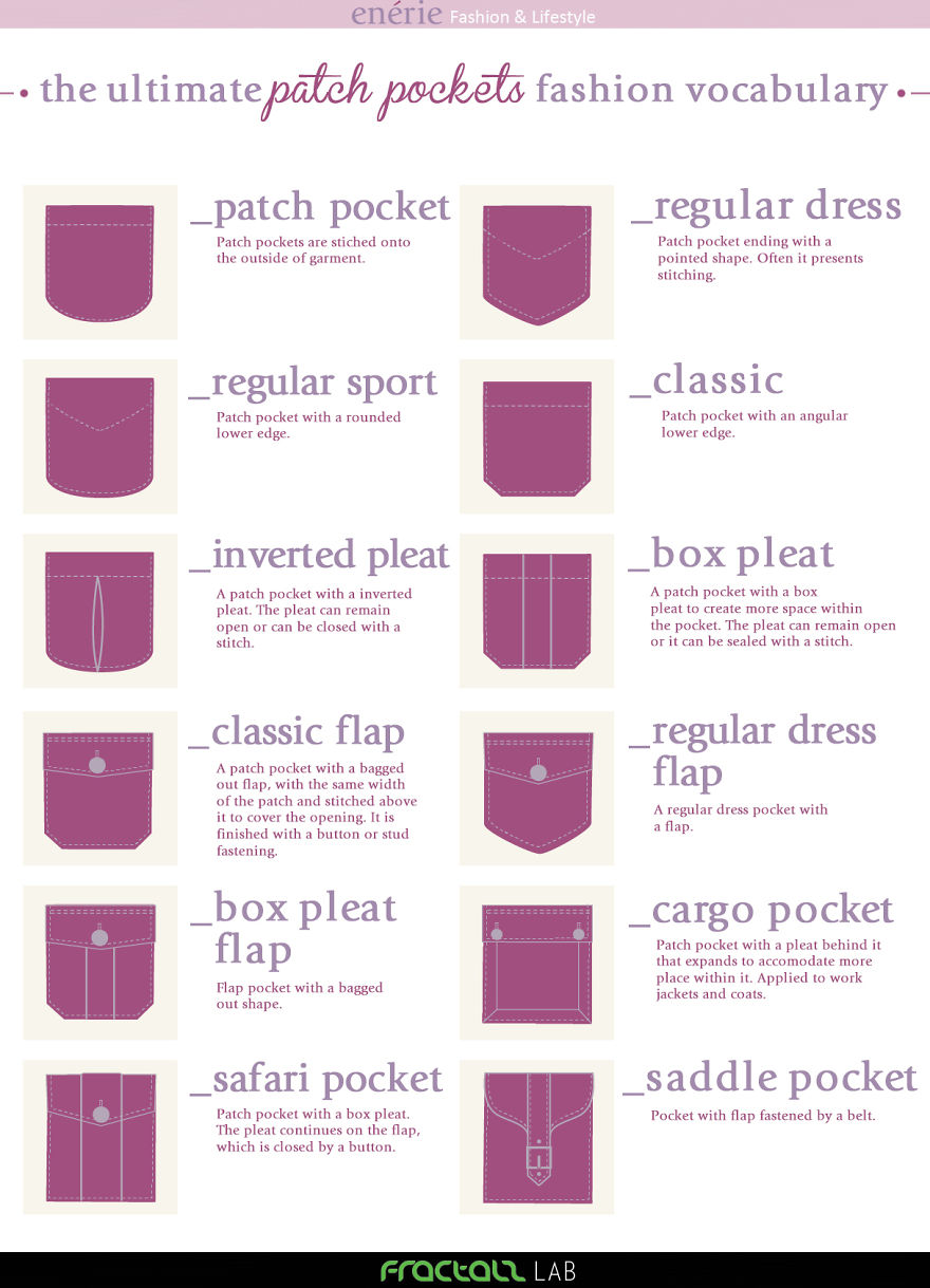 We Create Fashion Vocabularies Out Of Old Books To Spread The Knowledge