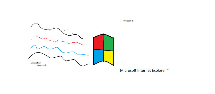Windows 95 Painted From 7-Year-Old Kid