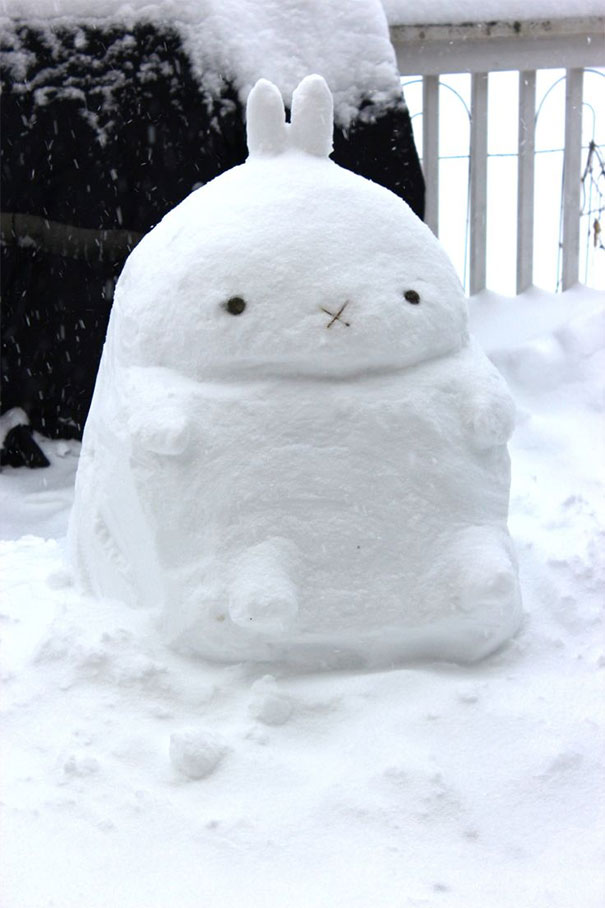Creative Snowman