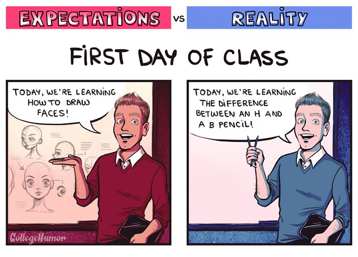 Expectation Vs Reality Of Drawing Courses