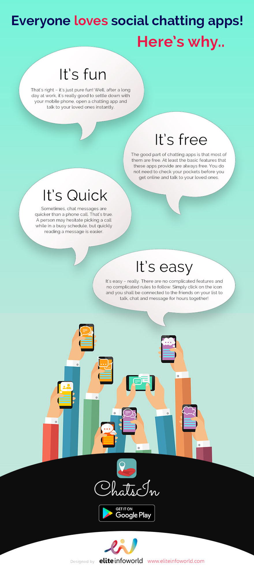 Everyone Loves Social Chatting Apps! [infographic]
