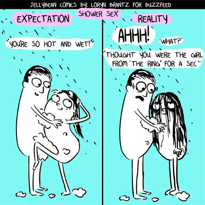 Expectations vs. Reality
