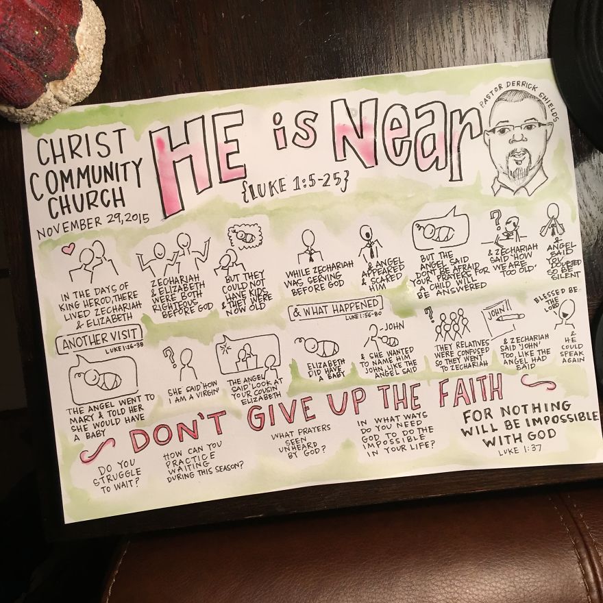 I Learned Visual Notetaking By Doing Sermon Sketchnotes.