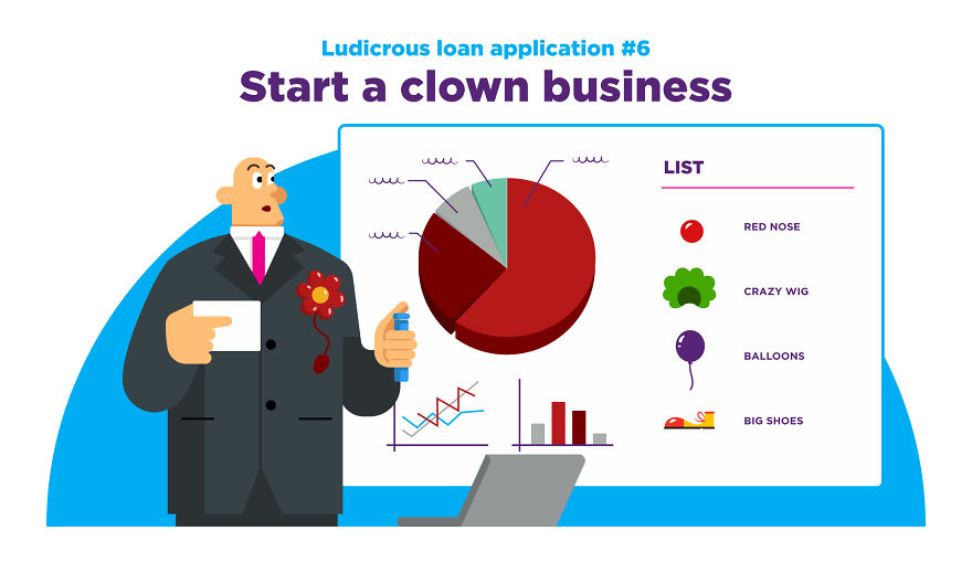 10 Hilarious Reasons Given For Wanting A Loan 10 Hilarious Reasons Given For Wanting A Loan