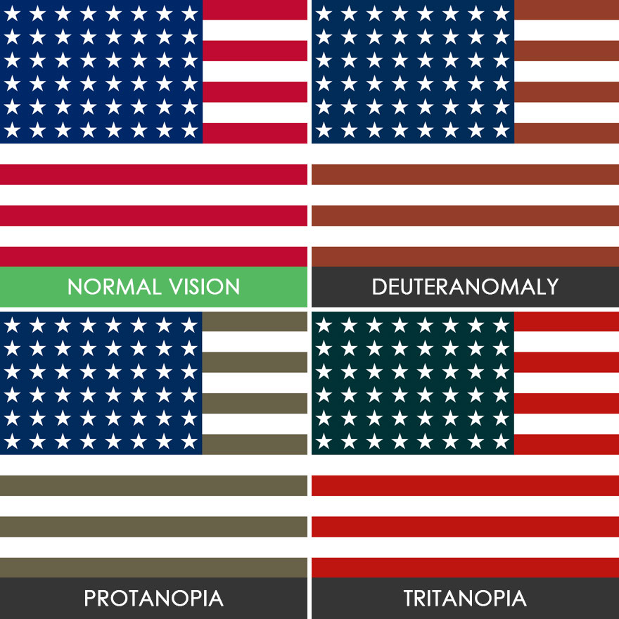 Flag Of The United States (48 stars)