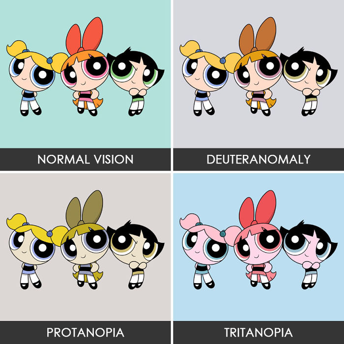 Powerpuff Girls