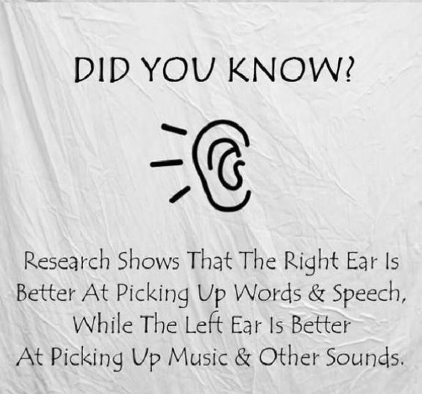 Did You Know ? Some Interesting Facts