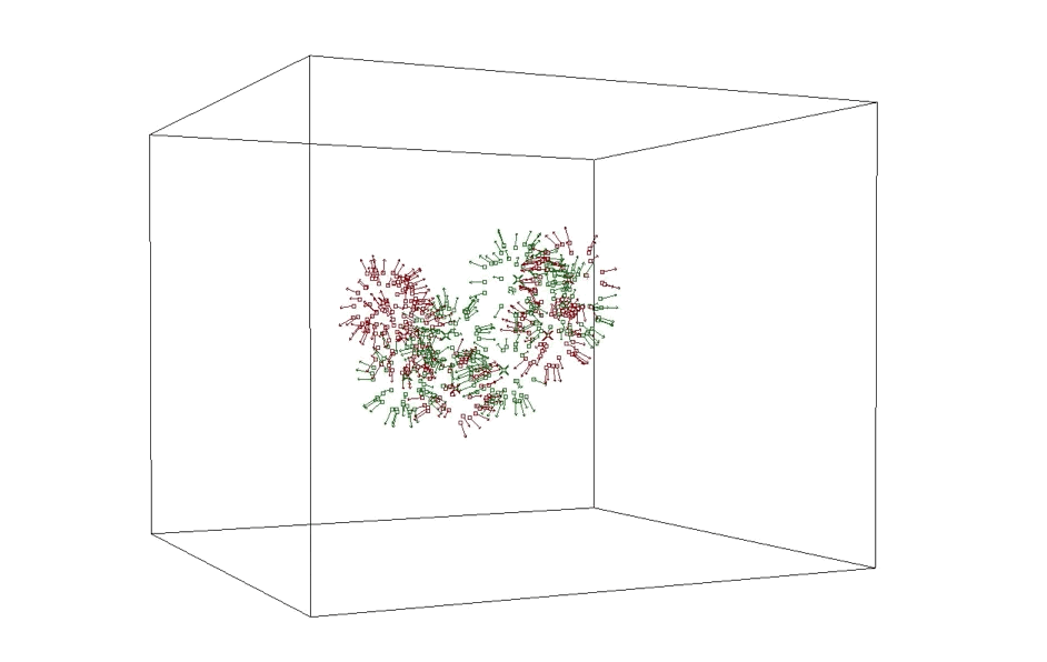 A Supercluster Microcosm Of Galaxies In A Lamp A Supercluster Microcosm Of Galaxies In A Lamp