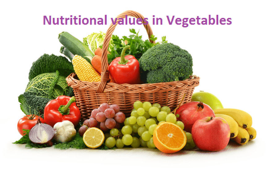 Nutritional Values Of Vegetables To Boost Our Body Health