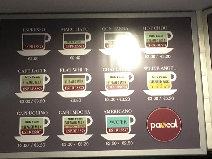 illustration of different types of coffee with names and prices