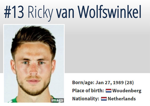 Ricky Van Wolfswinker