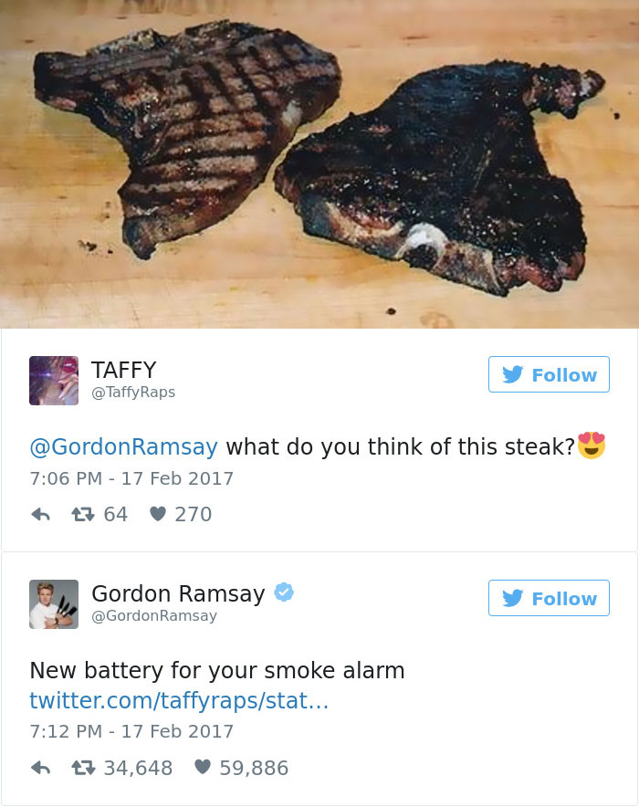Burned Steak