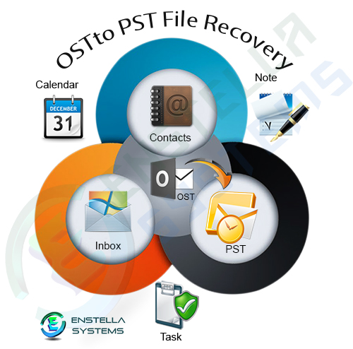 osttopstconvery-5892e2b29a3b8.jpg