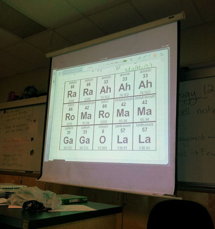 El profesor de química tiene sentido del humor y le gusta Lady Gaga