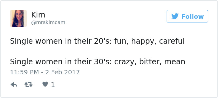 Funny-tweets-growing-old
