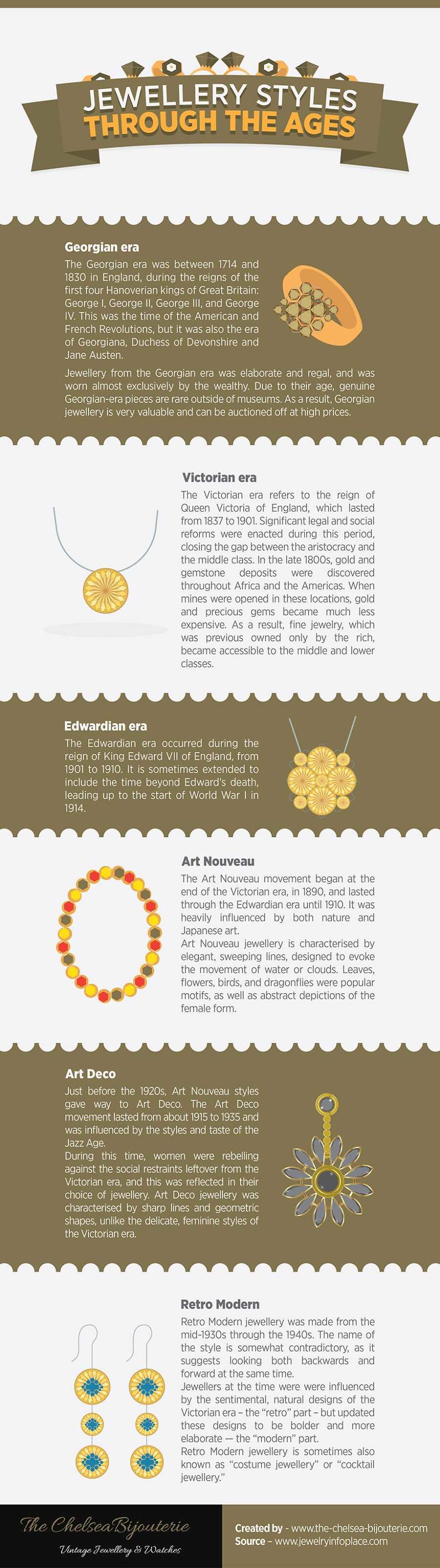 jewellery Styles Through The Ages